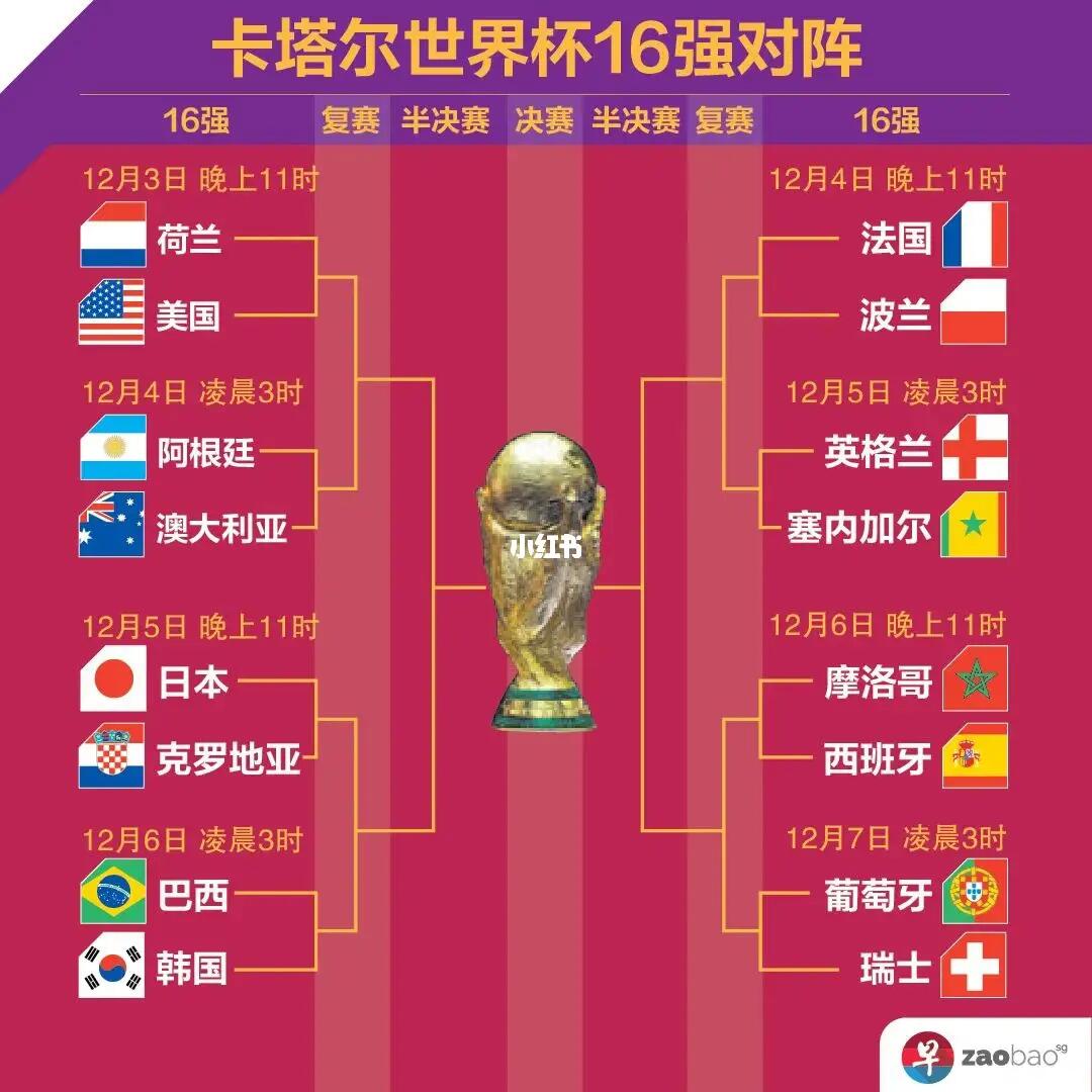 商业合作