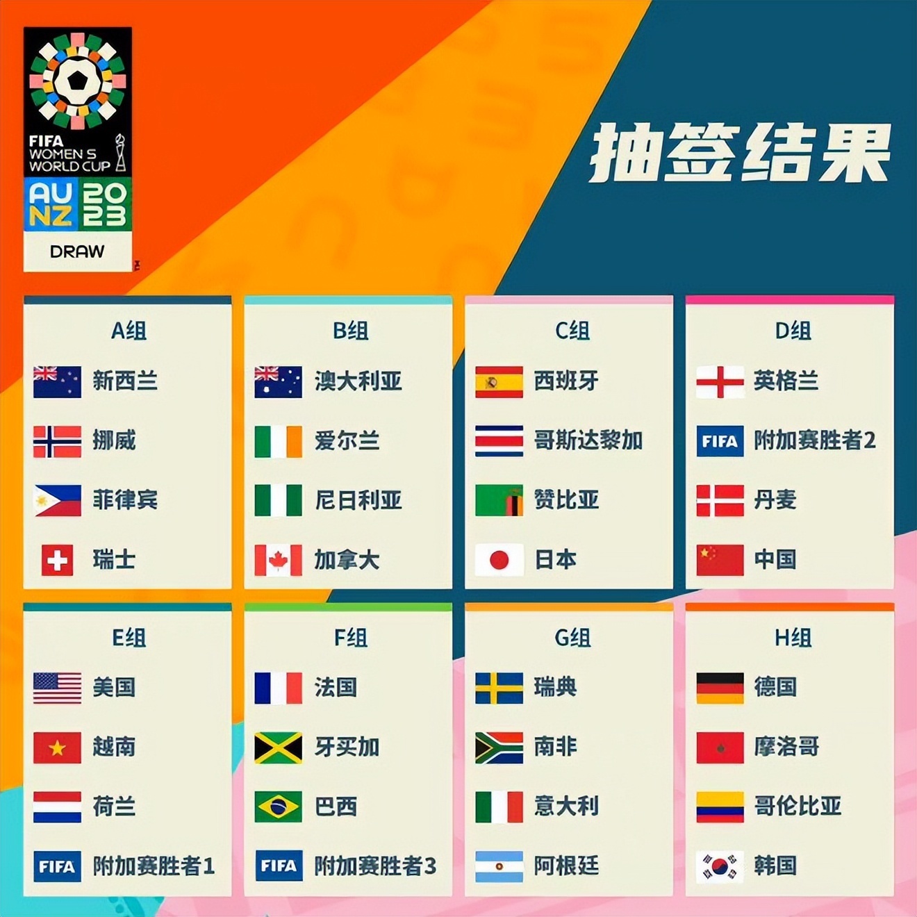 港站比赛